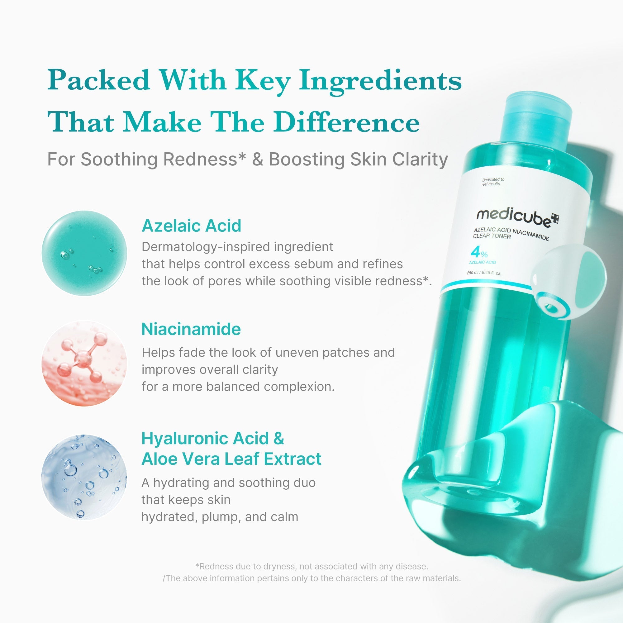 Azelaic Acid Niacinamide Clarifying Toner - Daily Care Favorites
