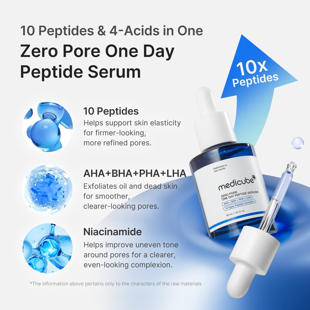 Zero Pore One-day Peptide Serum - Soft Skin Feel