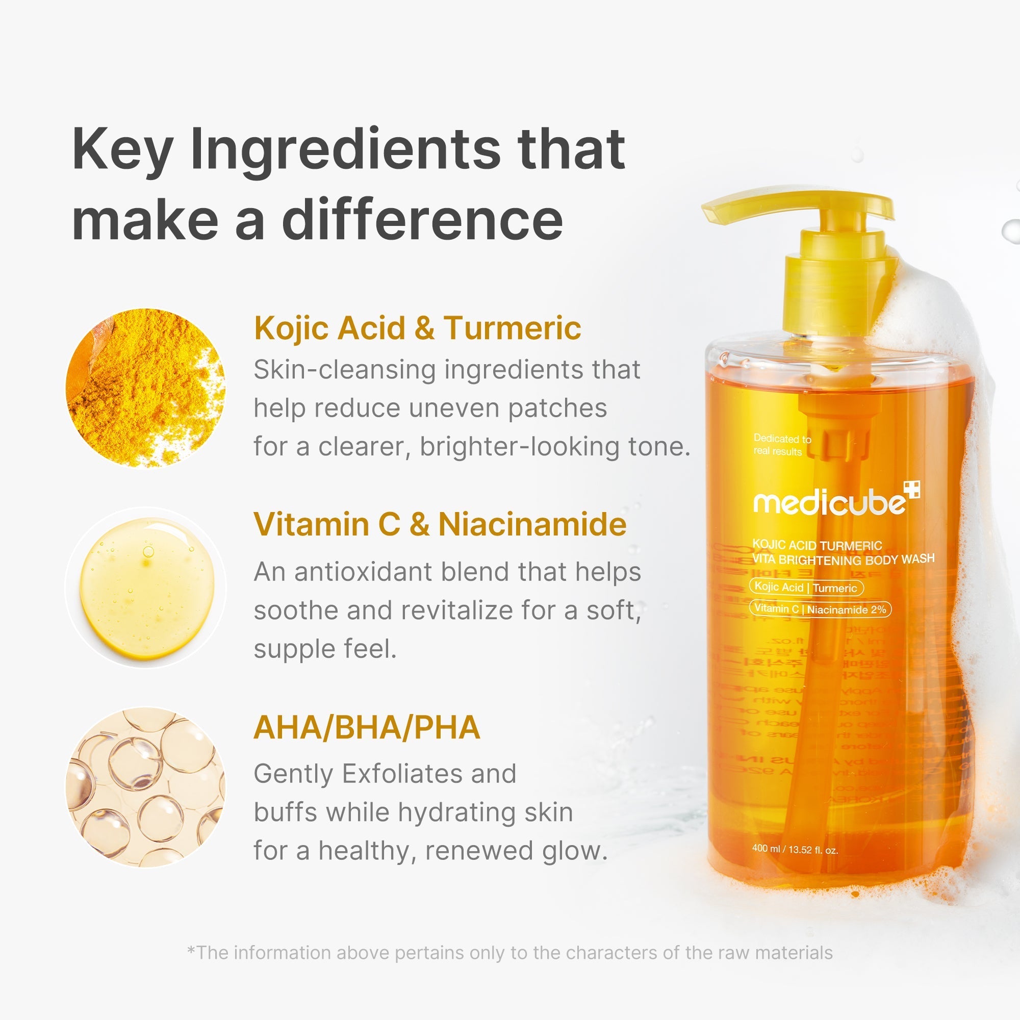 Kojic Acid Turmeric Brightening Body Wash - Beauty Made Easy