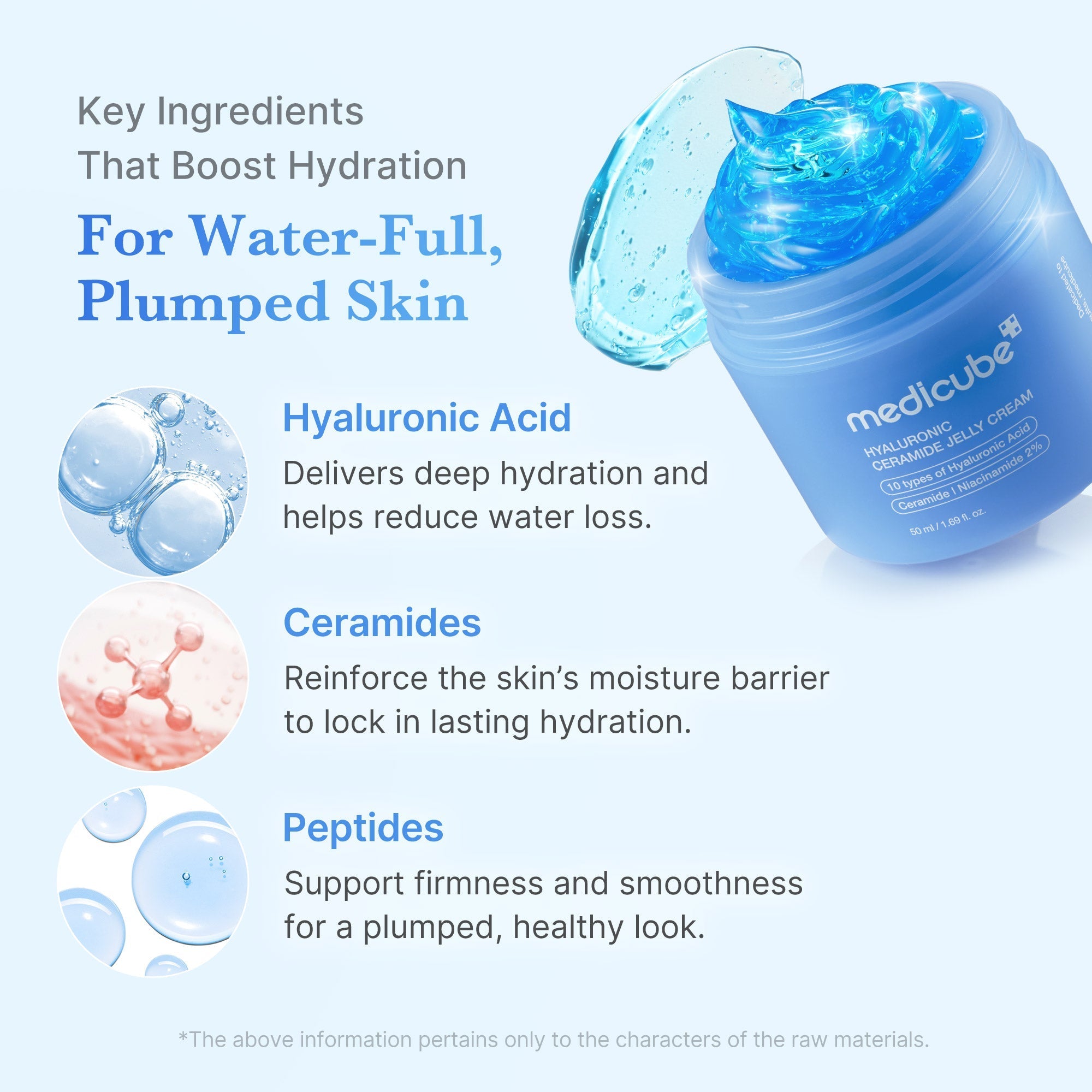 Hyaluronic Ceramide Moisturizing Jelly Cream - Hydration Made Easy