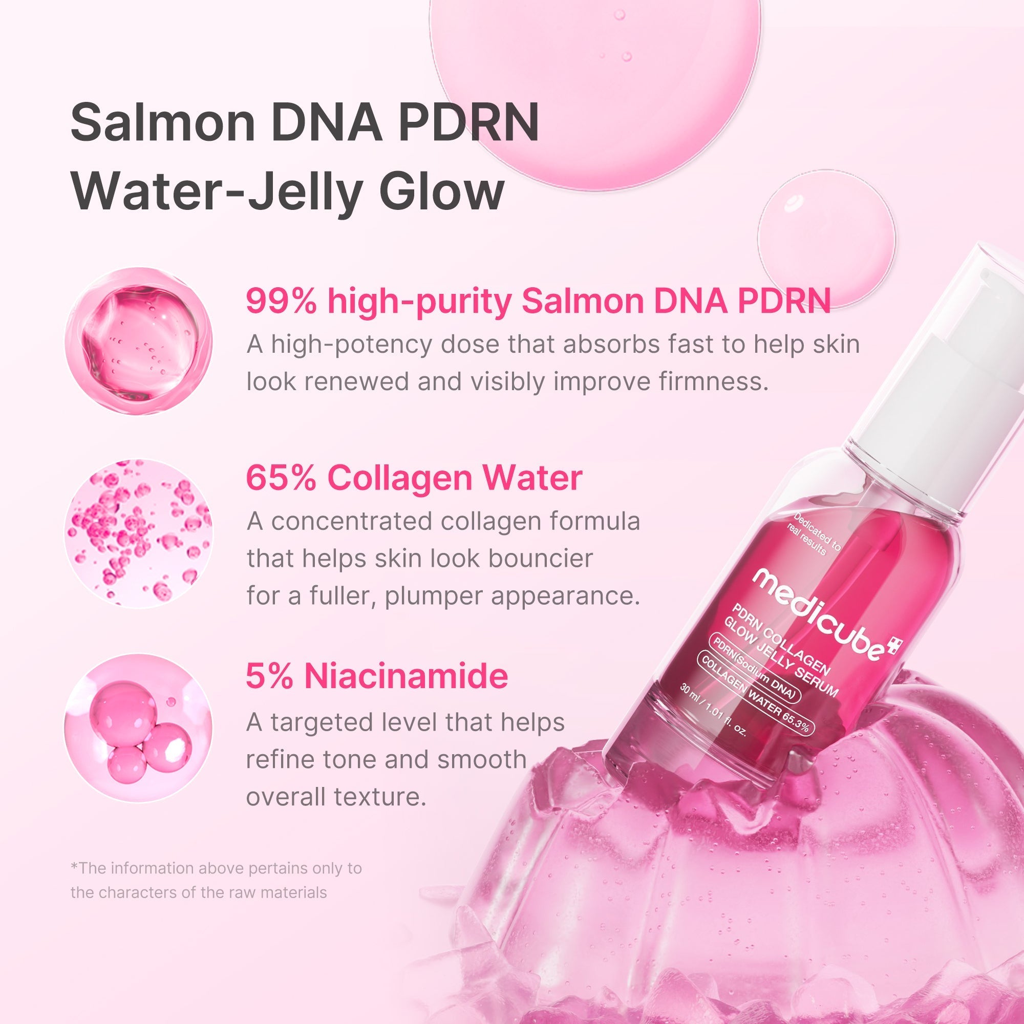 PDRN Pink Collagen Glow Jelly Serum - Fresh Skin Routine