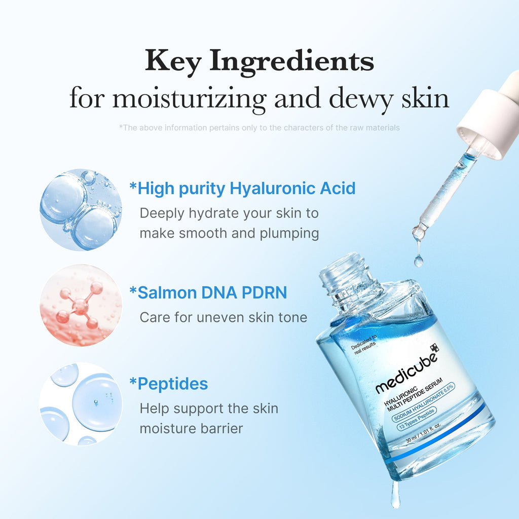 Hyaluronic Multi Peptide PDRN Serum - Your Skin Routine