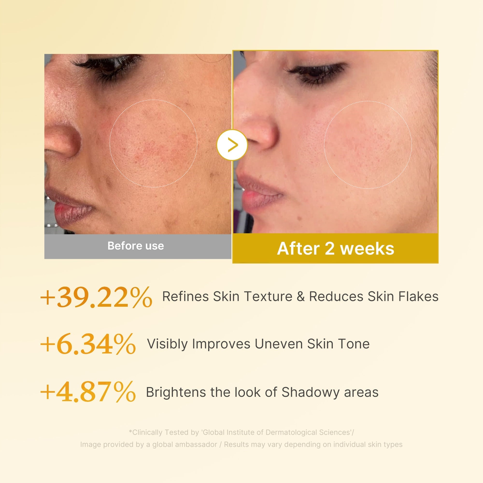 Kojic Acid Turmeric Toner - Made for Skin Care