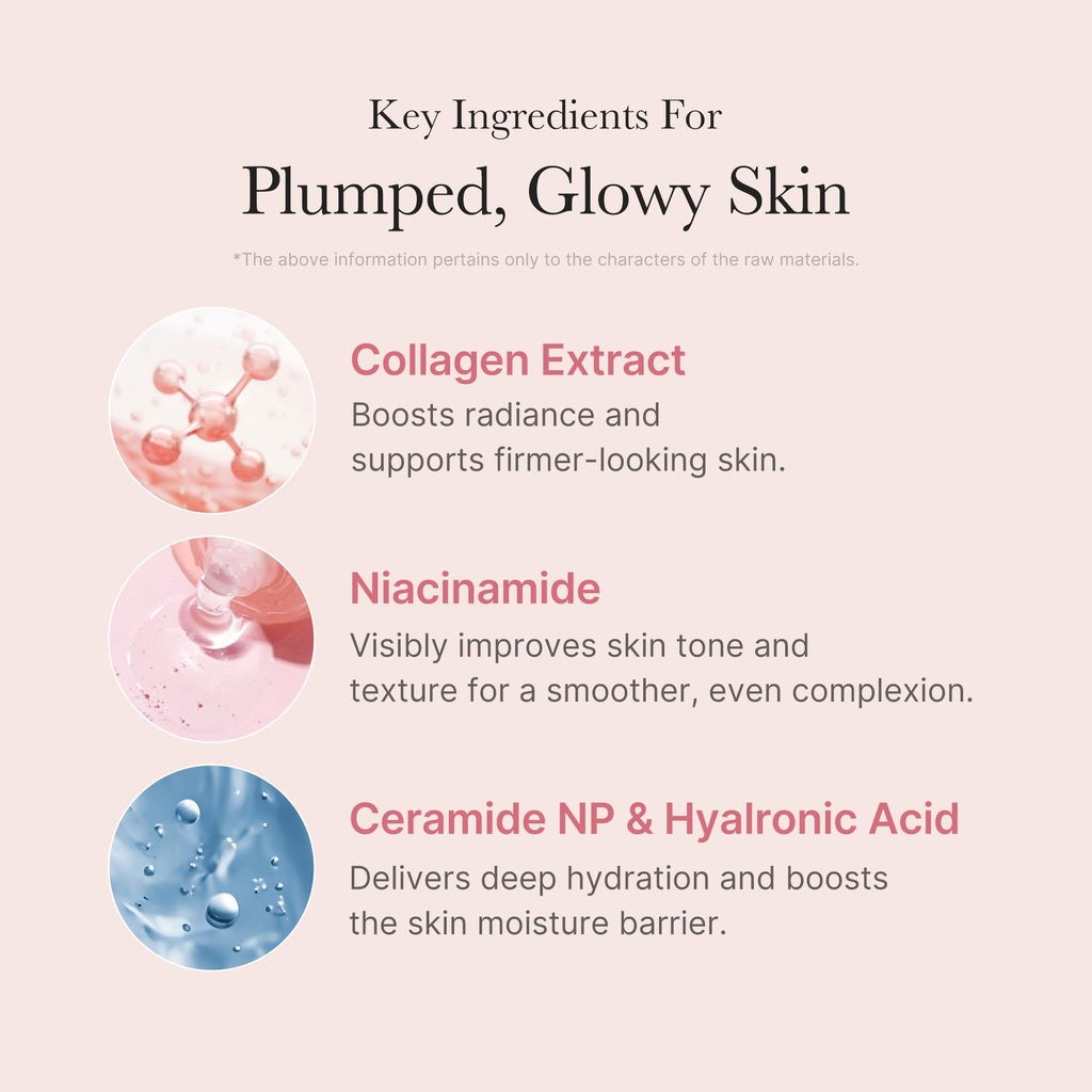 Collagen Night Wrapping Mask - Daily Glow Essential