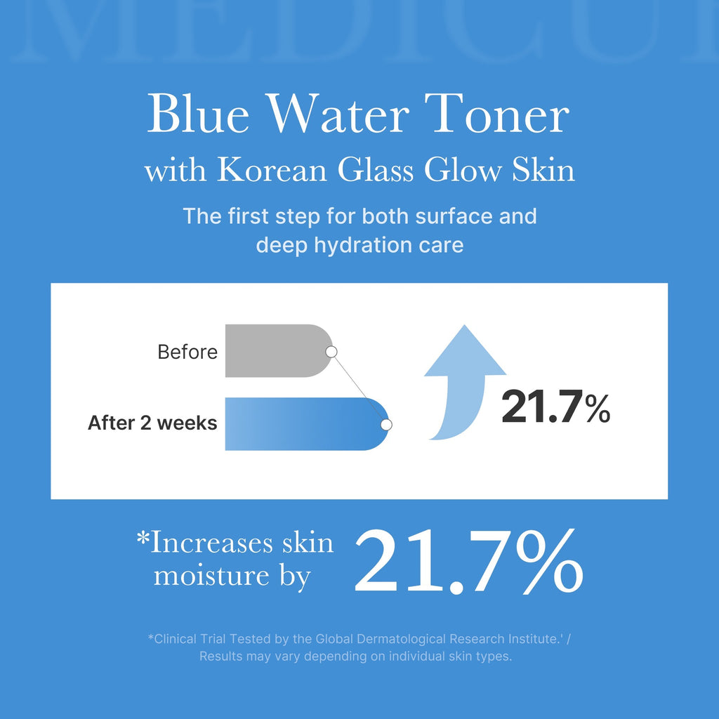 Zero Pore Toner - Fresh Care Daily