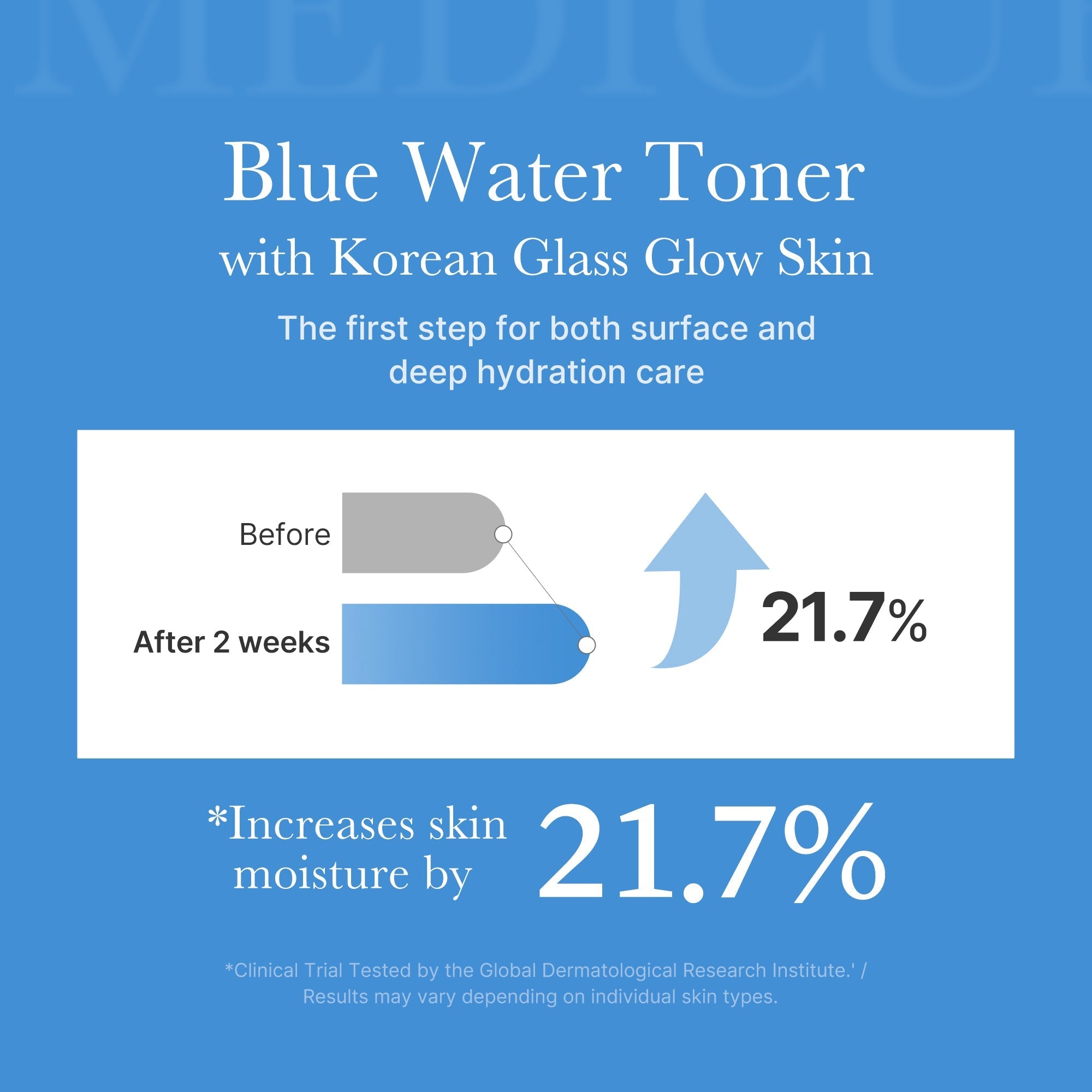 Zero Pore Toner - Fresh Care Daily
