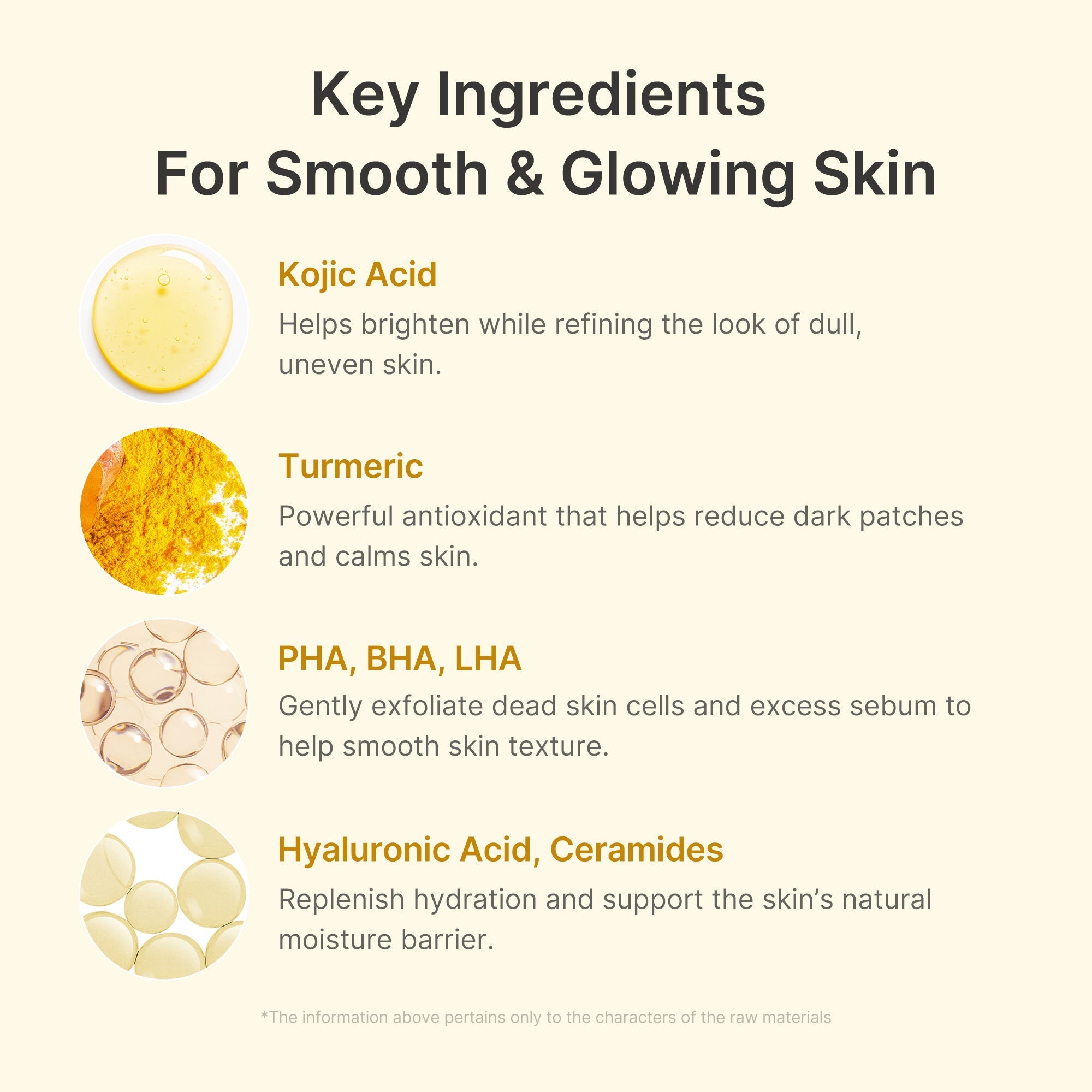 Kojic Acid Turmeric Body Peel Shot - Glow Care Made Easy