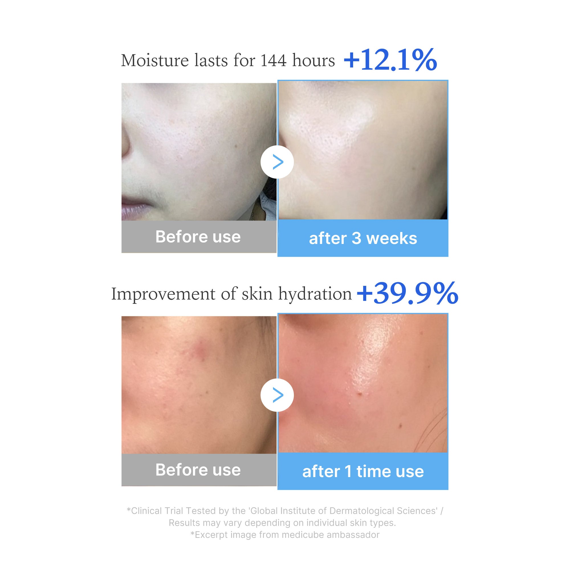 Hyaluronic Multi Peptide PDRN Serum - Your Skin Routine