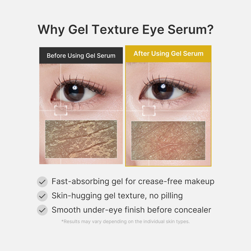 Kojic Acid Tumeric Eye Gel Serum - Your Glow Care