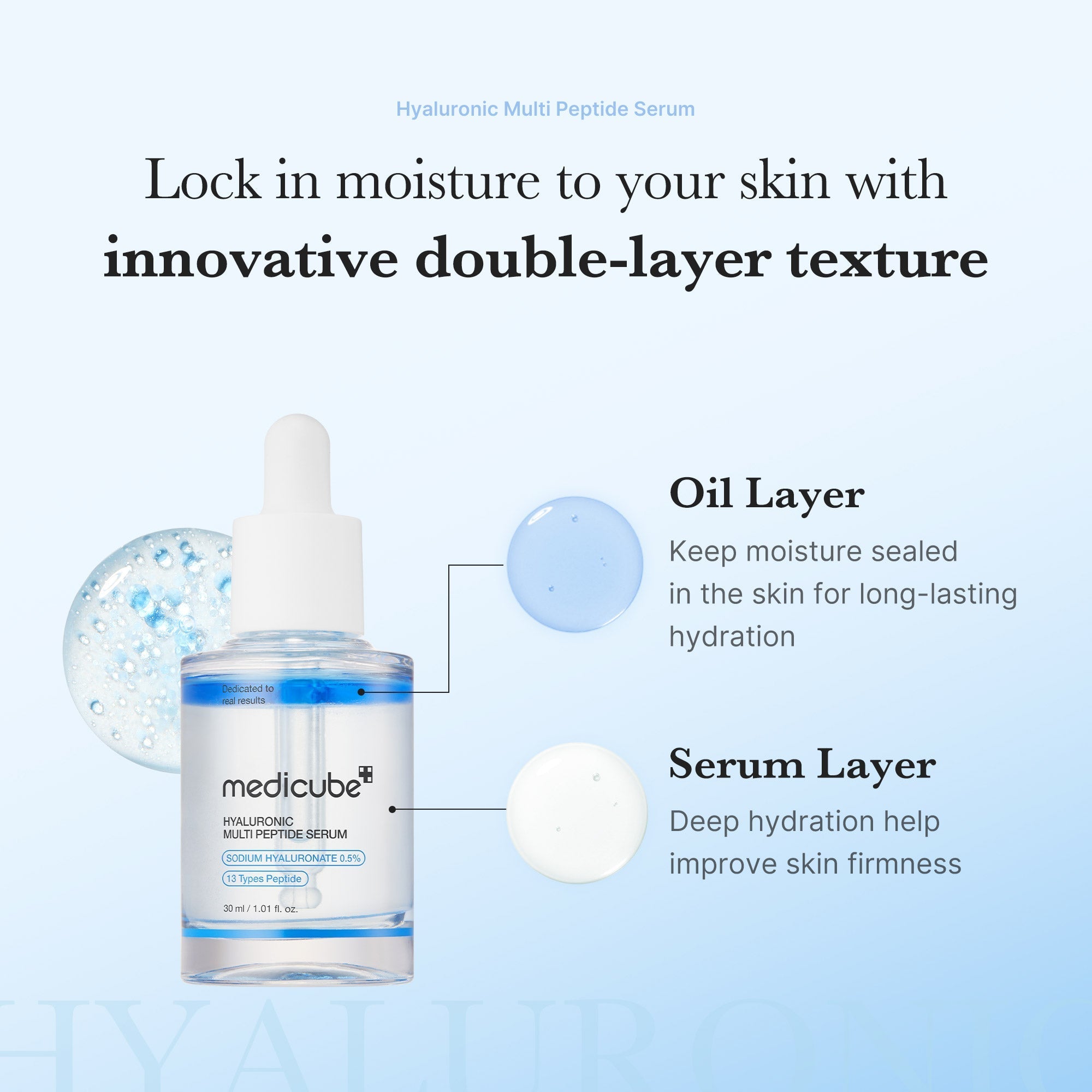 Hyaluronic Multi Peptide PDRN Serum - Your Skin Routine