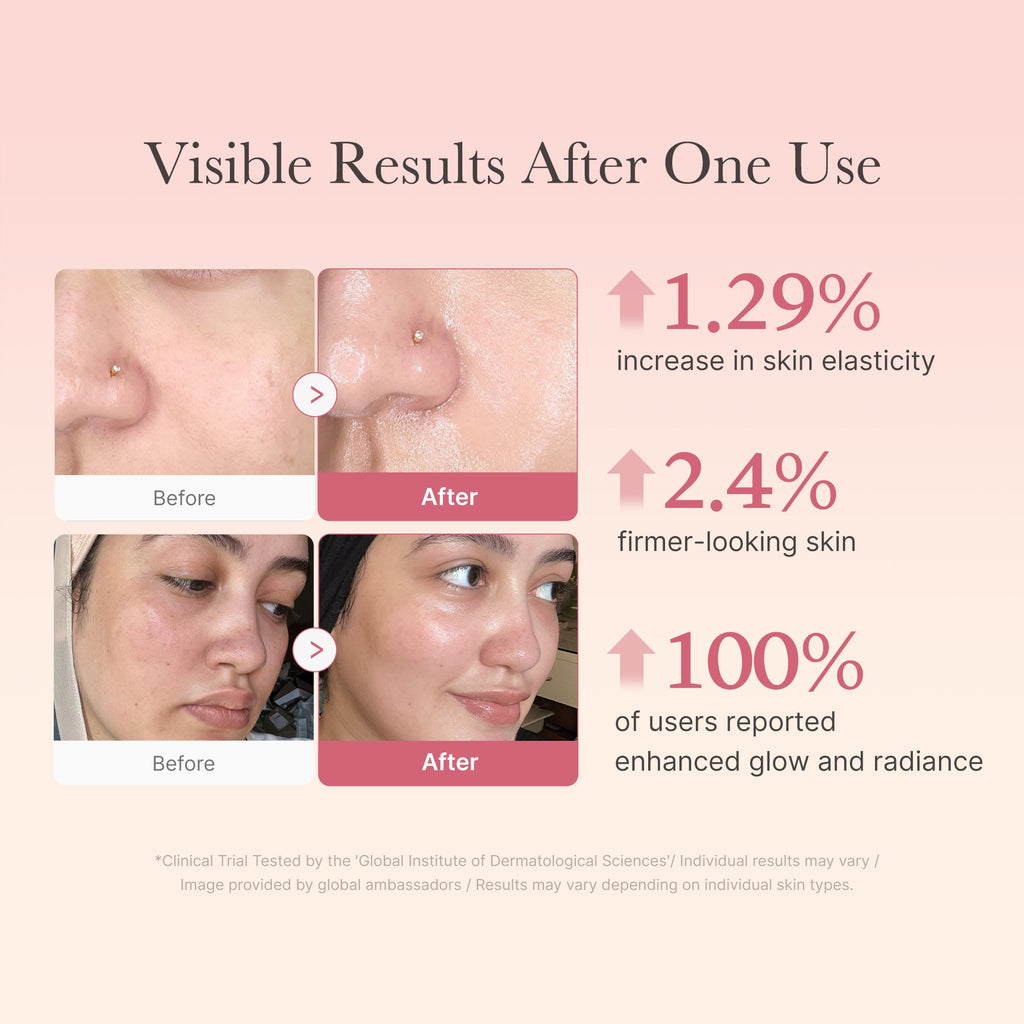 Collagen Niacinamide Jelly Cream - Daily Skin Refresh