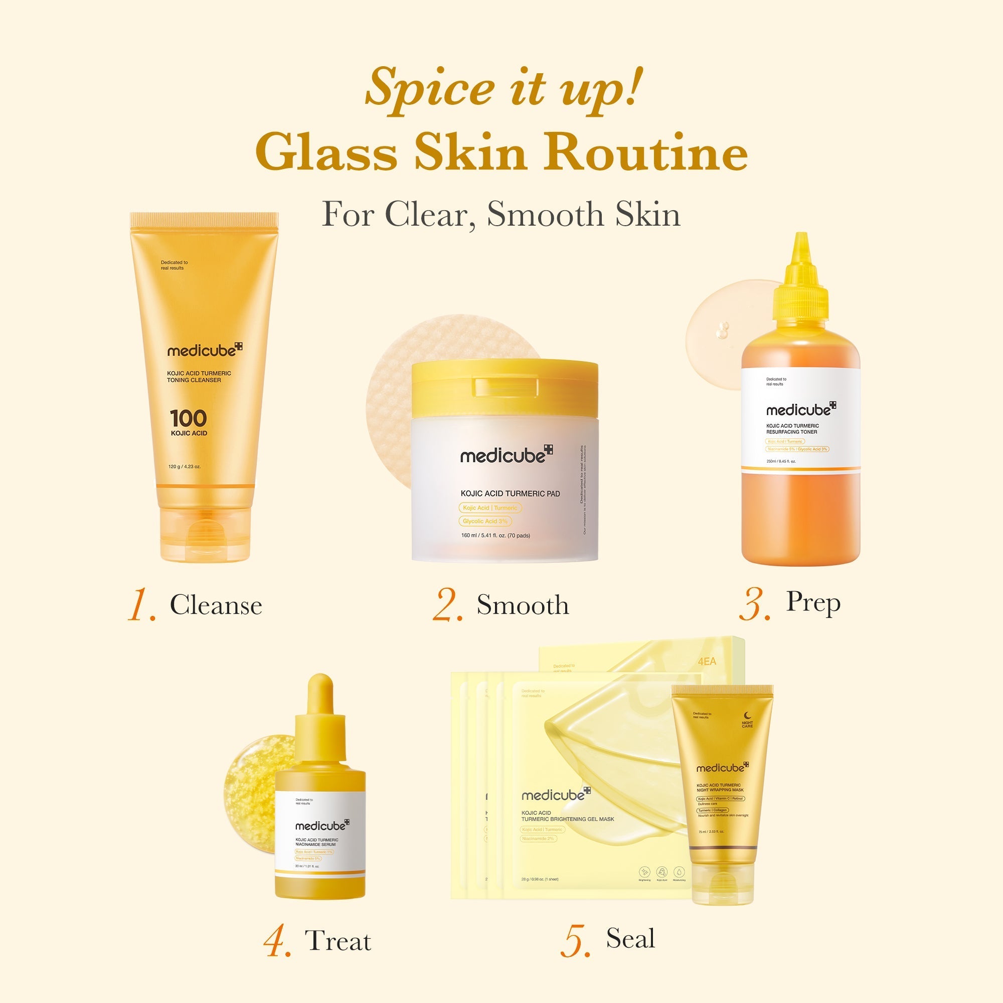 Kojic Acid Tumeric Toner Pad - Modern Skincare
