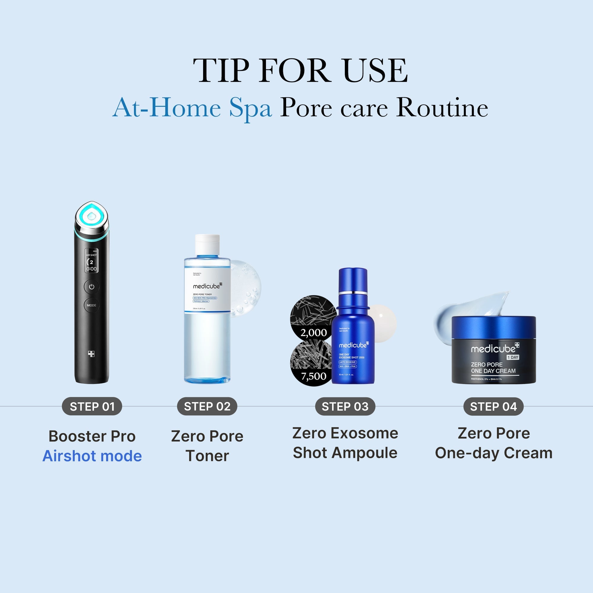 Zero Pore Toner - Fresh Care Daily