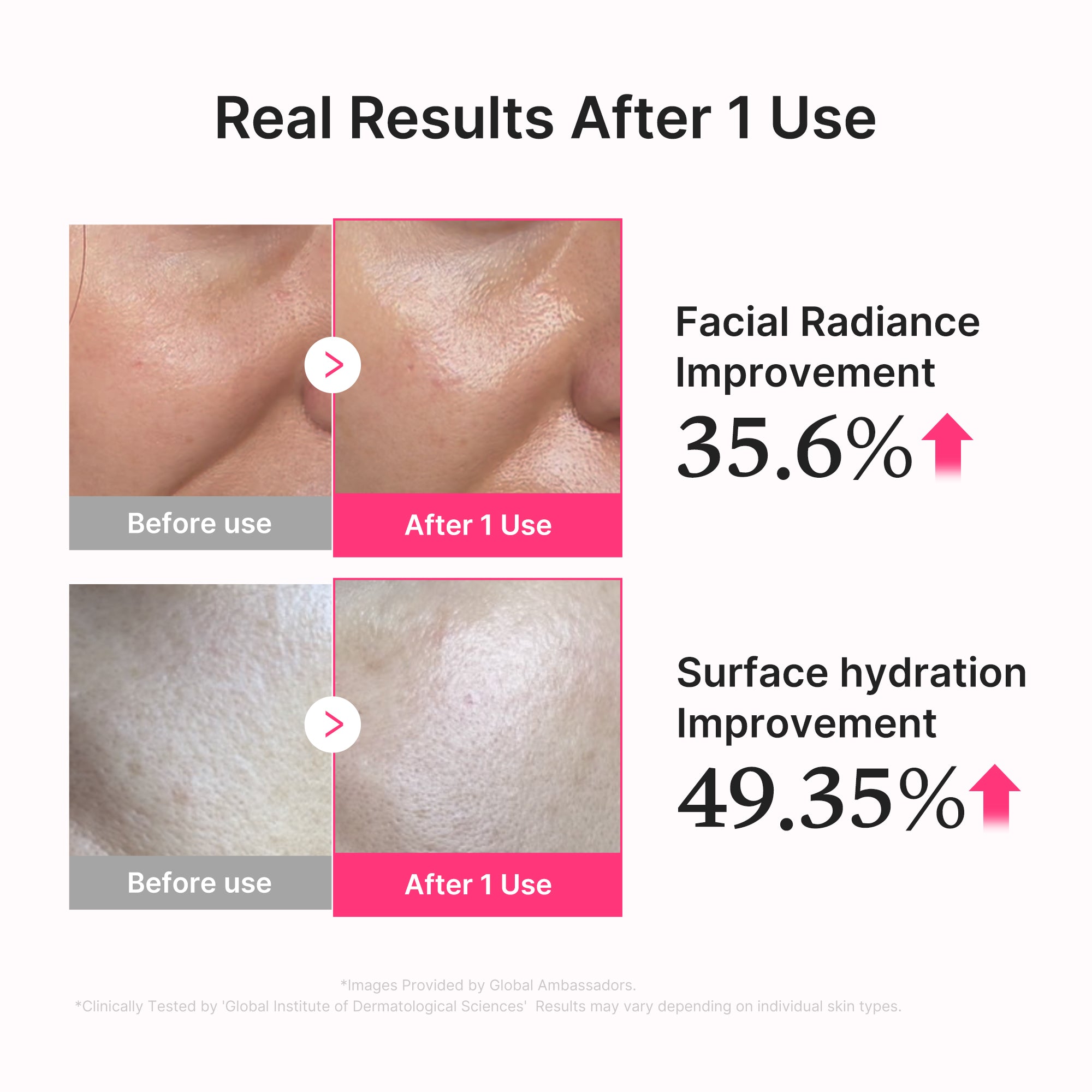 PDRN Pink Collagen Glow Jelly Serum - Fresh Skin Routine