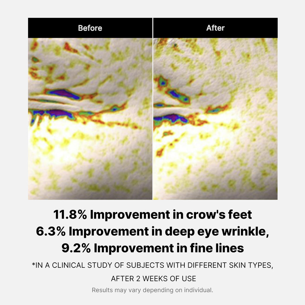 Deep Reviving Peptide Eye Cream - Fresh Face Routine