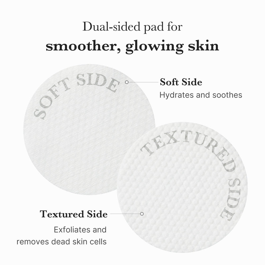 Zero Pore Pads - Your Skin Routine
