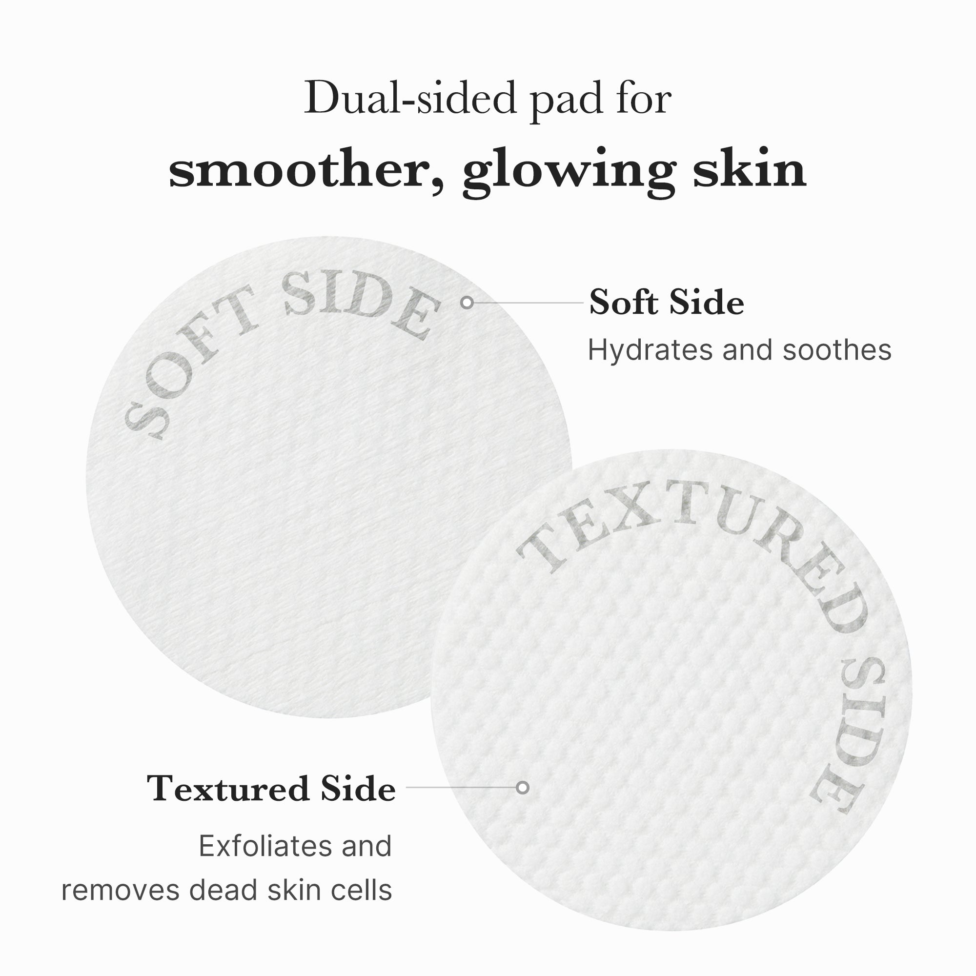 Zero Pore Pads - Your Skin Routine