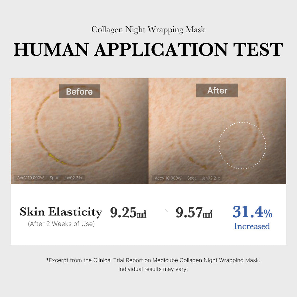 Collagen Night Wrapping Mask - Daily Glow Essential