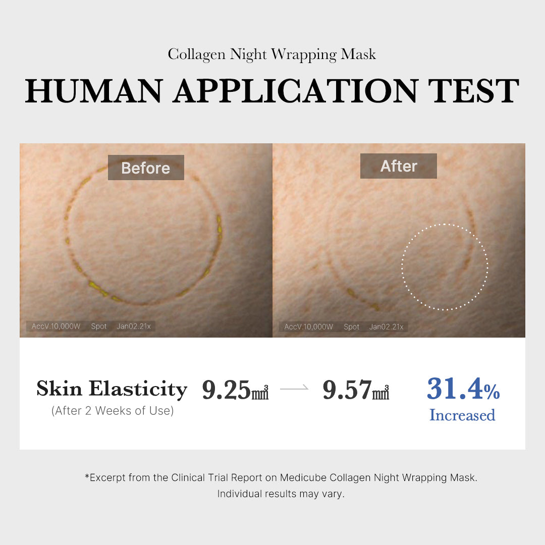 Collagen Night Wrapping Mask - Daily Glow Essential