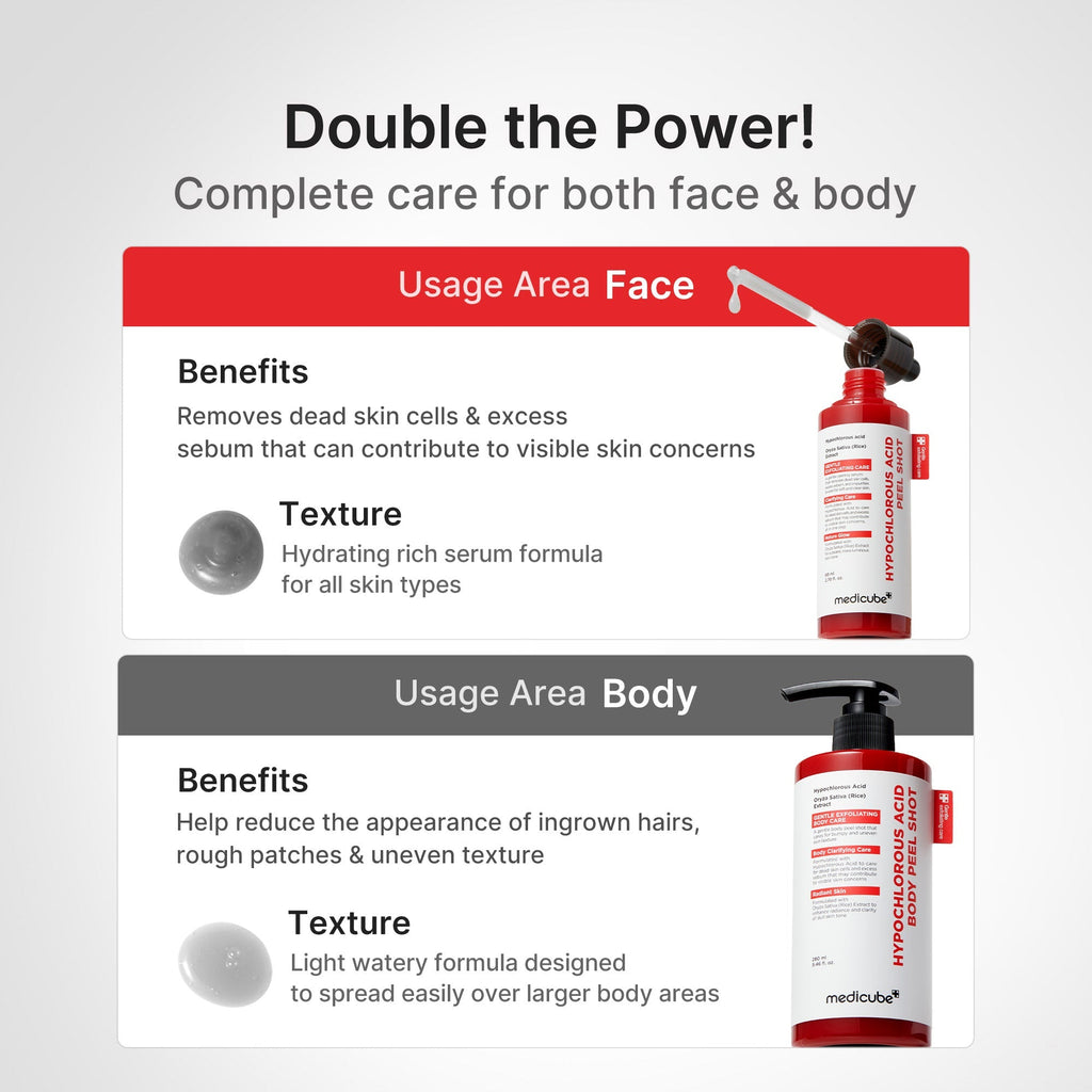 Hypochlorous Acid Rice Peel Shot - Everyday K-Beauty