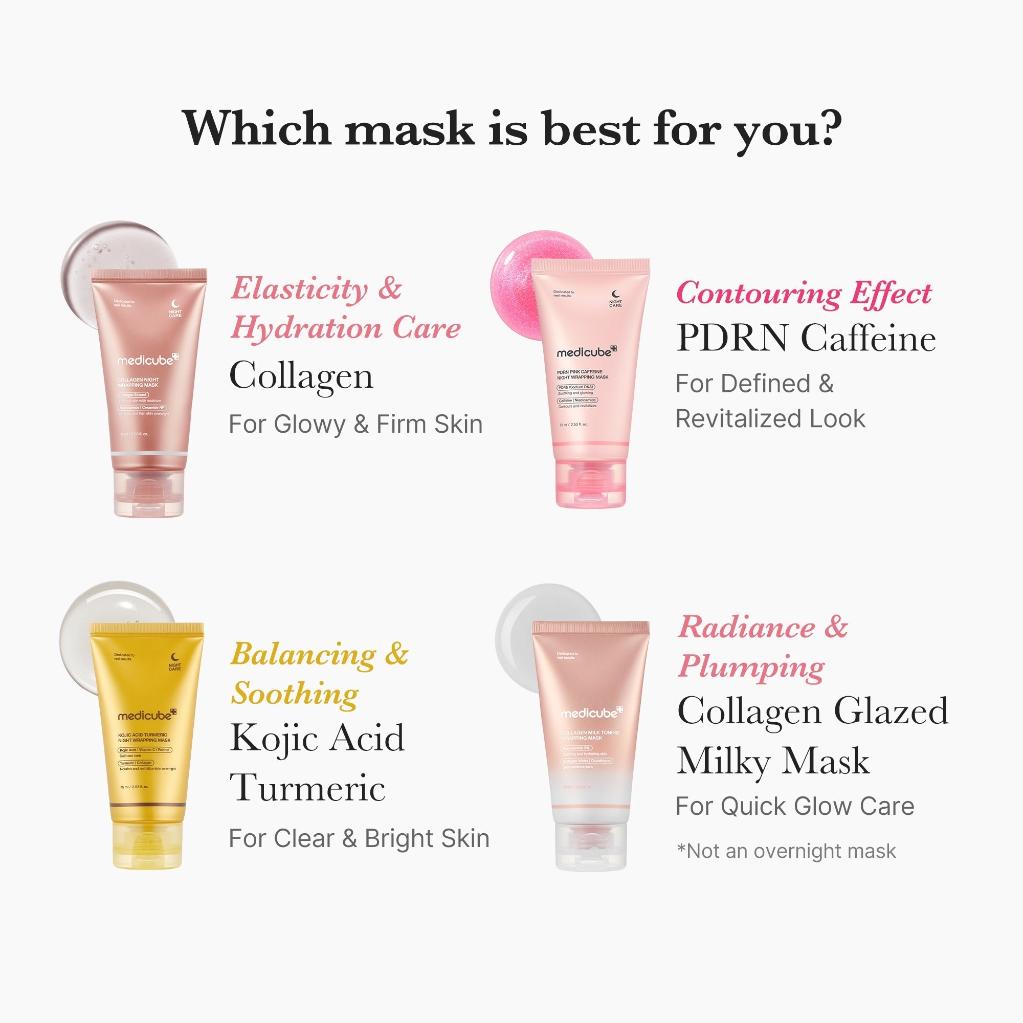 Collagen Milky Glow Daytime Wrapping Mask - Fresh Starts Here