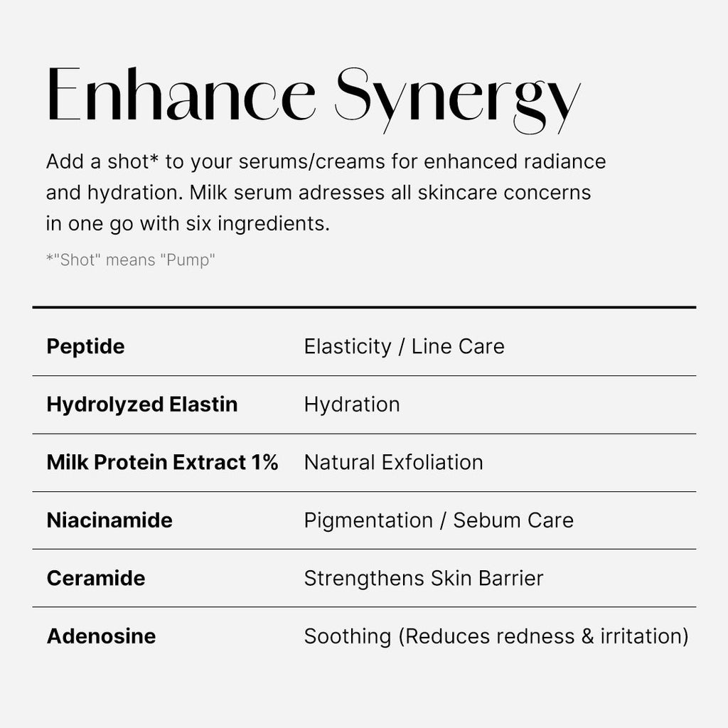 Collagen Glow Booster Milk Serum - Made for Skin Care