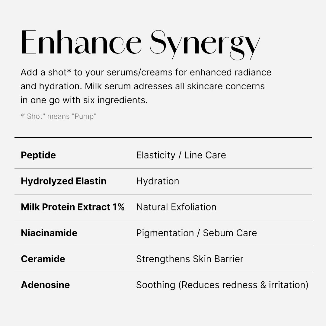 Collagen Glow Booster Milk Serum - Made for Skin Care
