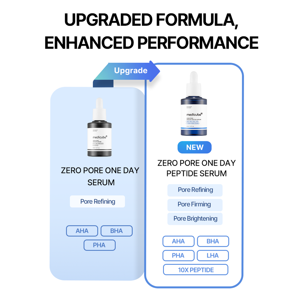 Pore Care Duo - Everyday Skin Refresh