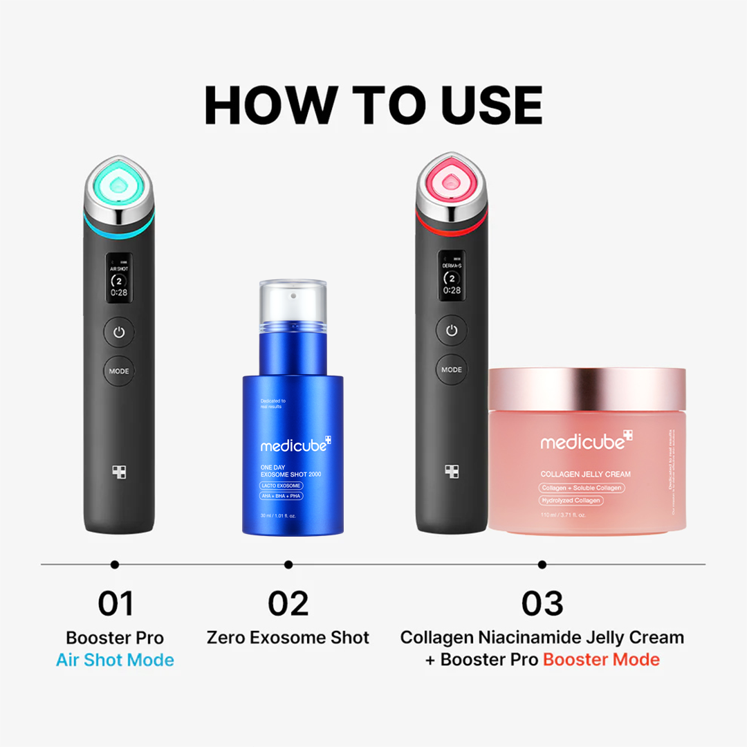 Skin Renewal Ensemble Set - Made for Your Routine