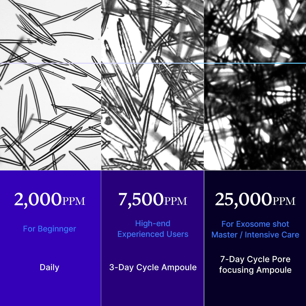 Zero Exosome Shot - Fresh Starts Here