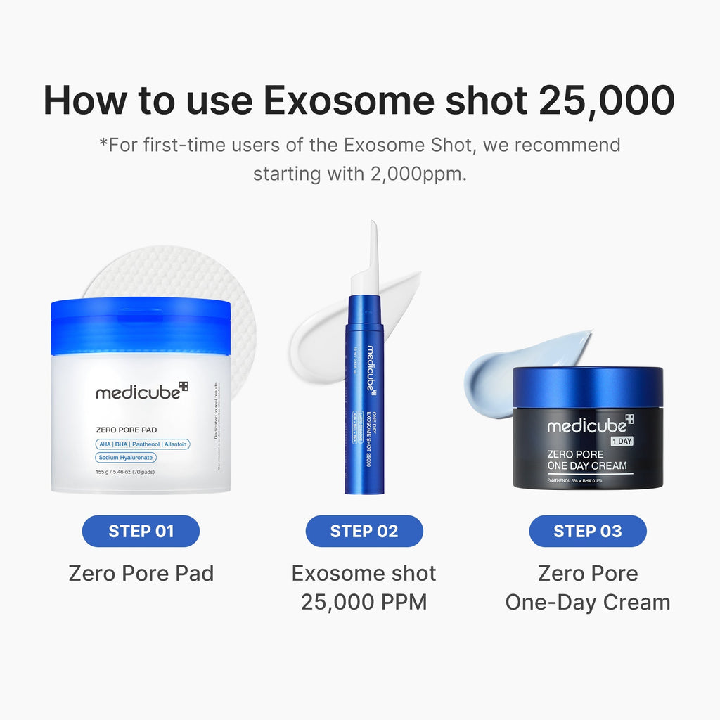 Zero Exosome Shot - Fresh Starts Here