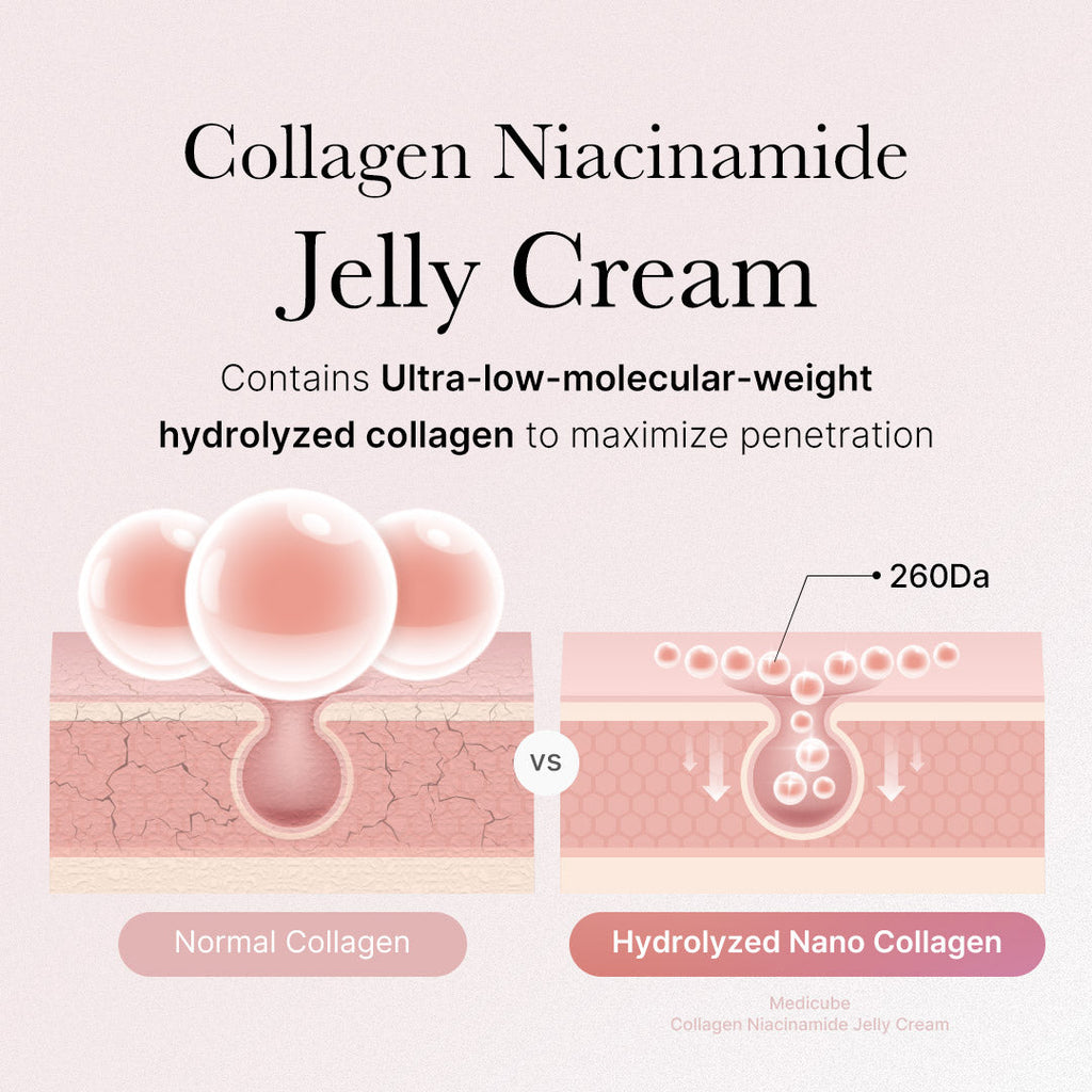 Collagen Swirl Duo - K-Beauty Routine