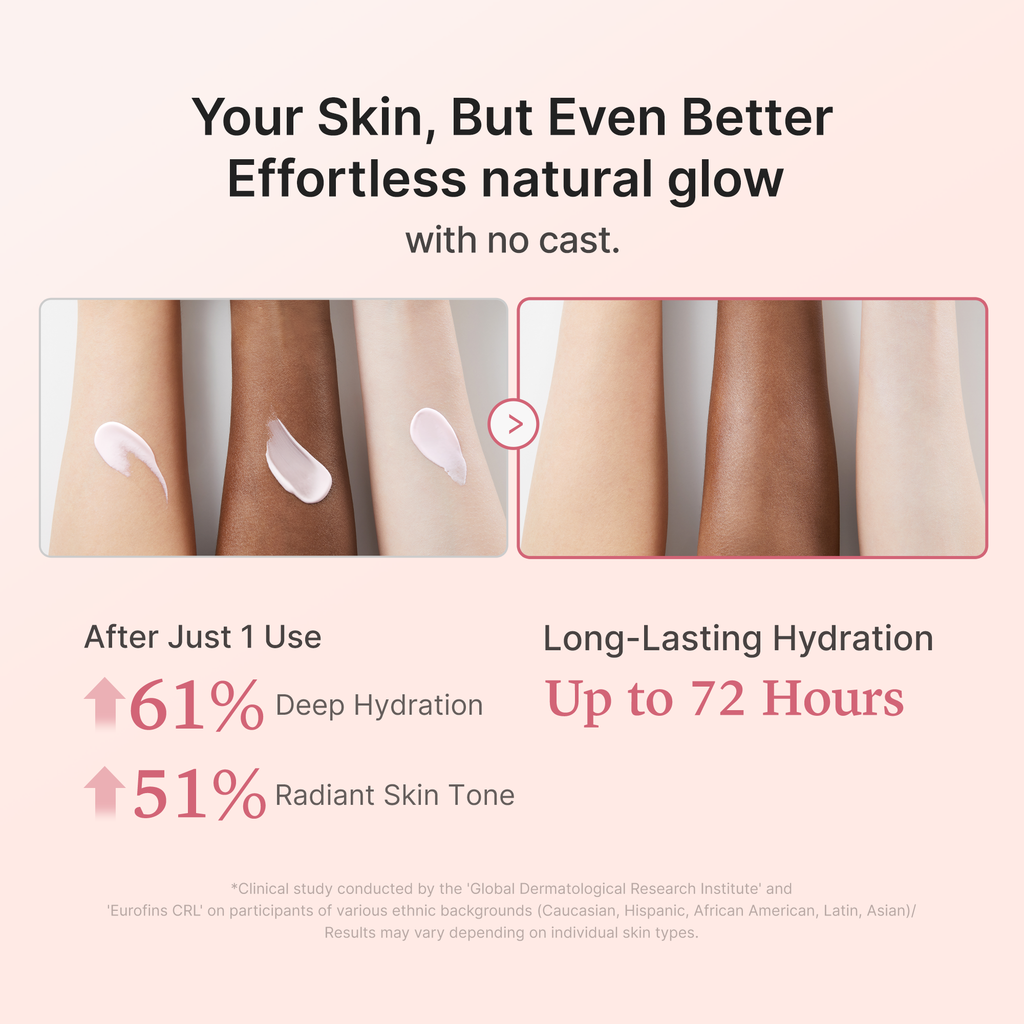 No Cast Just Glow Collagen Sunscreen - Glow On the Go