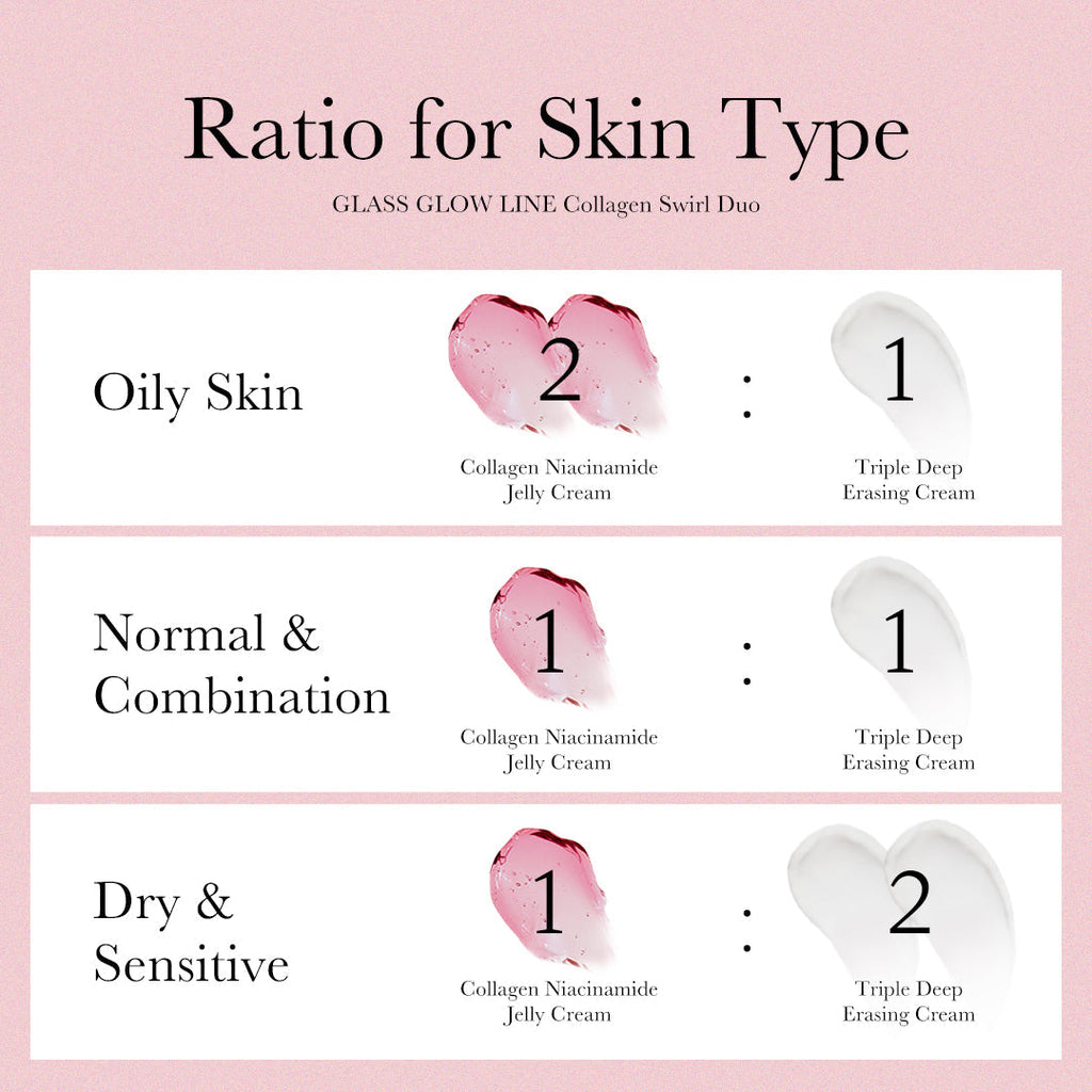 Collagen Swirl Duo - K-Beauty Routine