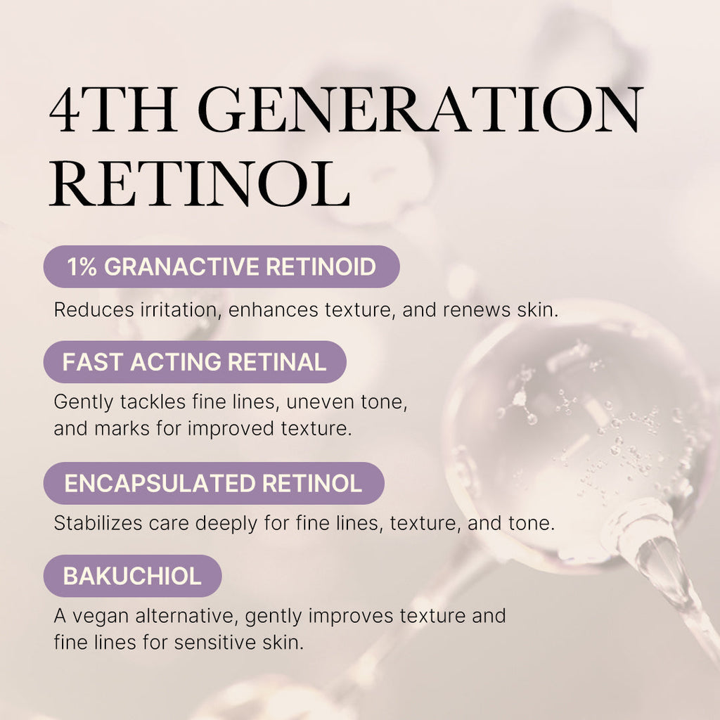 Deep Reviving Bakuchiol Retinol Serum - Skin Refresh Daily