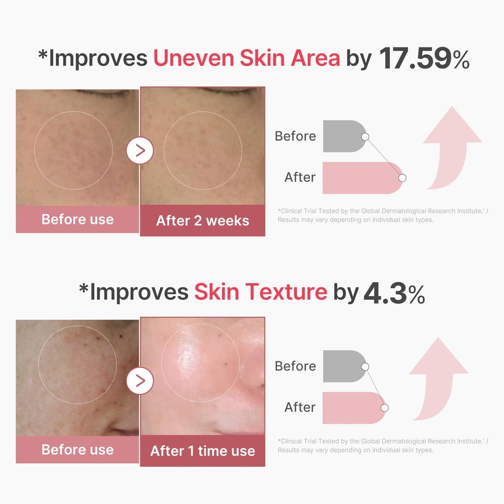 PDRN Pink Collagen Exosome Shot - Skincare Favorites