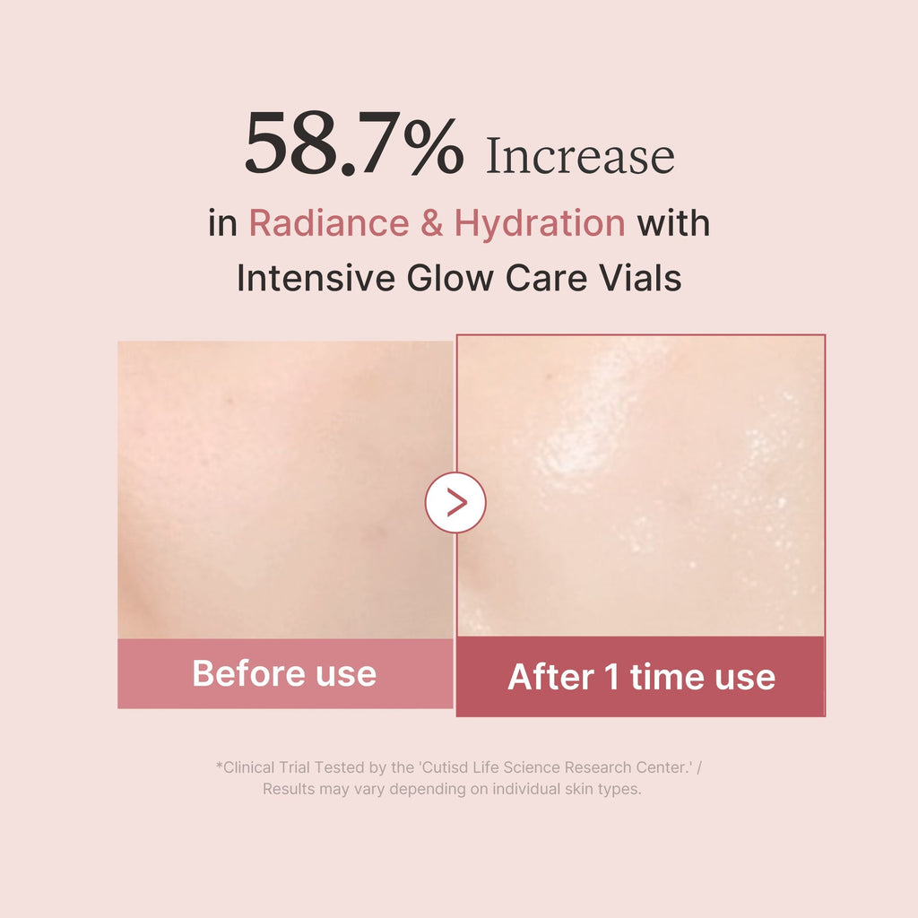 PDRN Pink One Day Serum - Simple Skin Pick