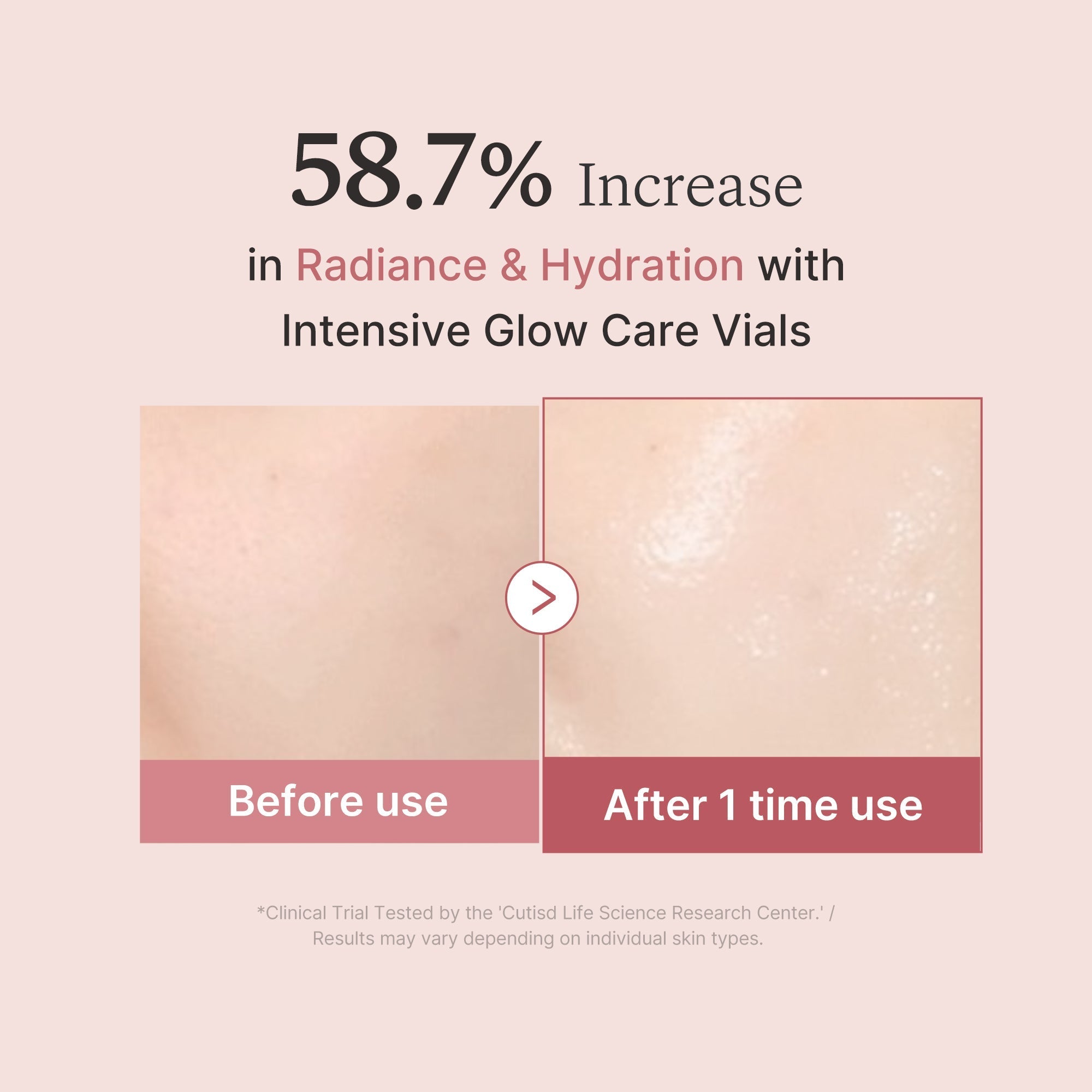 PDRN Pink One Day Serum - Simple Skin Pick