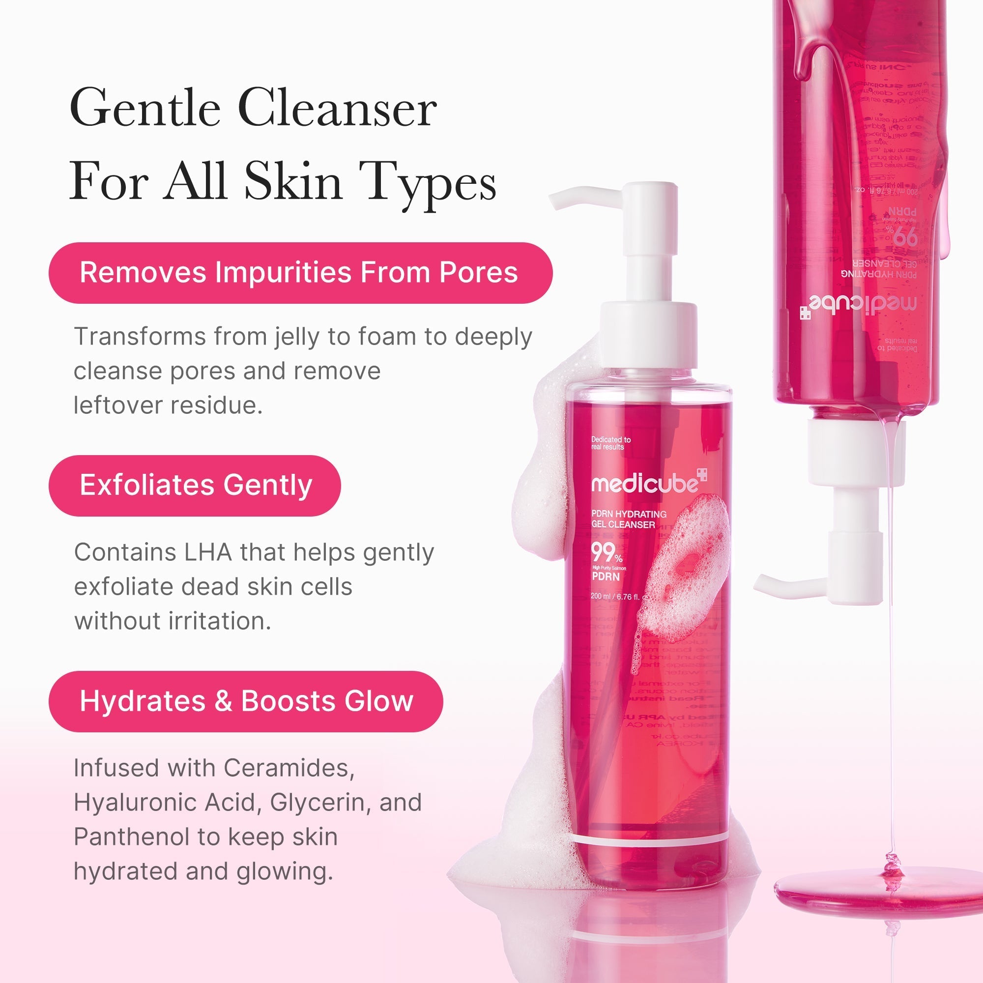 PDRN Pink Gel Cleanser - Your Everyday Routine