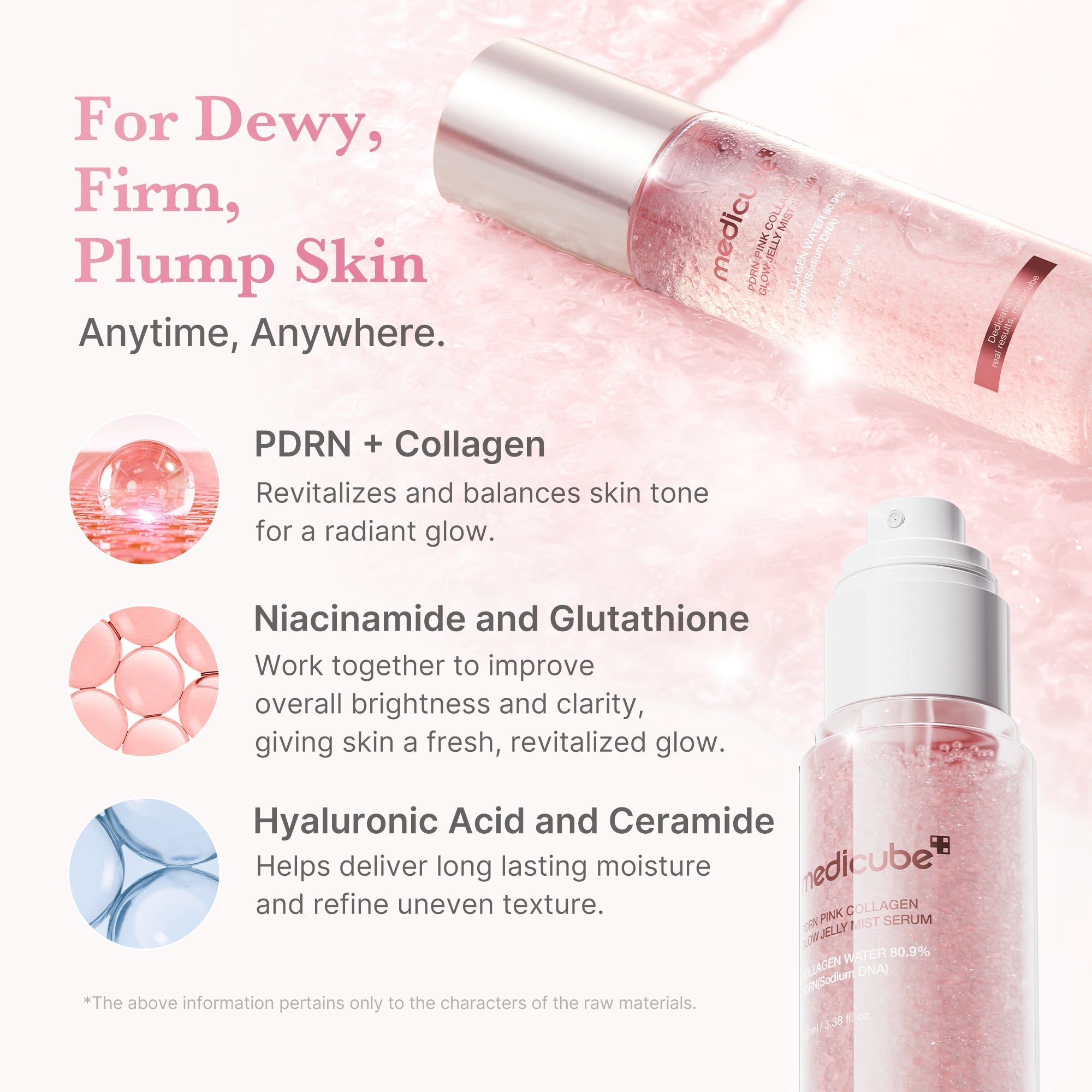 PDRN Pink Collagen Glow Jelly Mist Serum - Beauty Care Daily
