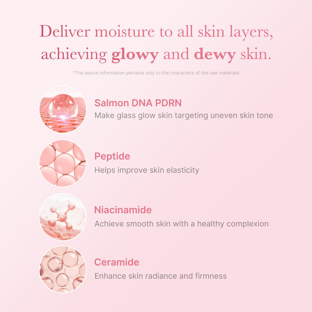PDRN Pink Niacinamide Milky Toner - Daily Face Care