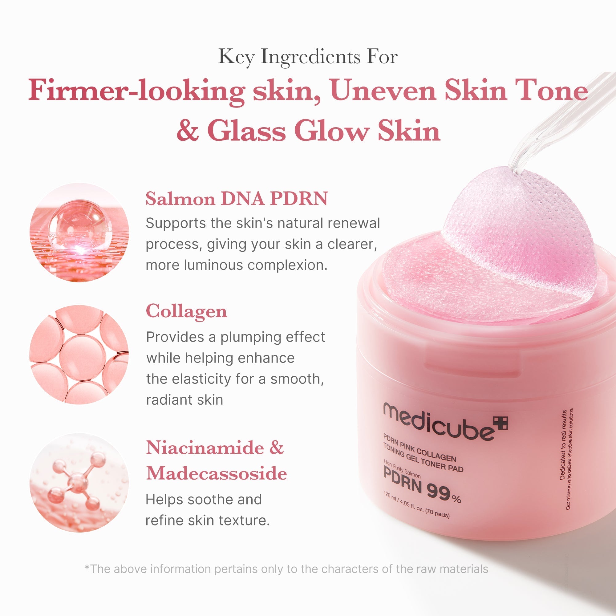 PDRN Pink Collagen Gel Toner Pad - Your Daily Care Pick