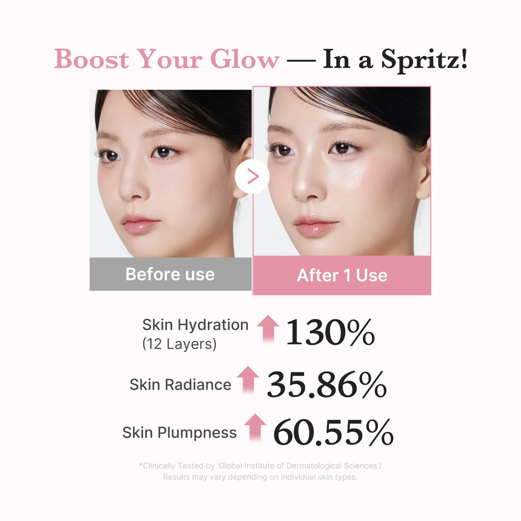 PDRN Pink Collagen Glow Jelly Mist Serum - Beauty Care Daily