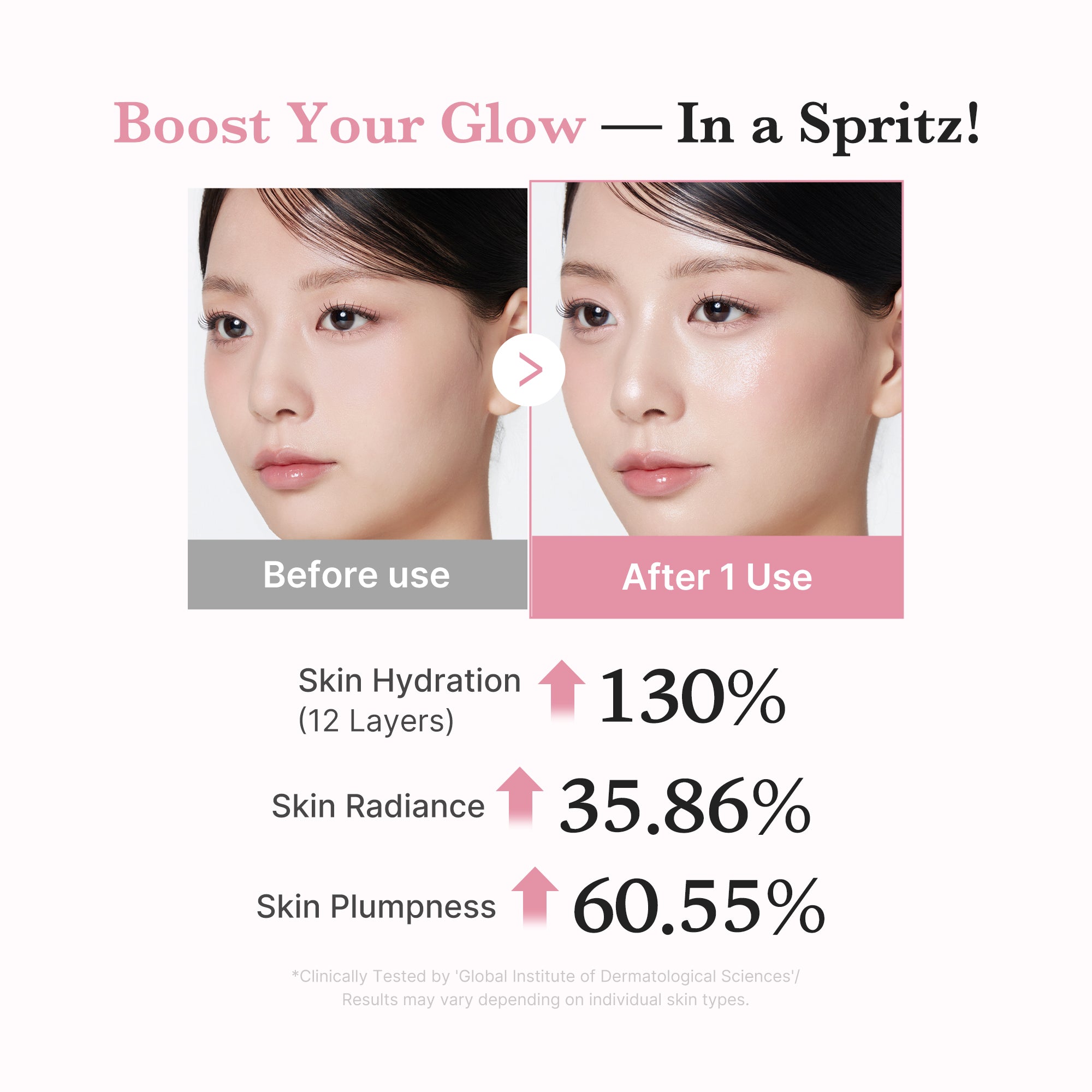 PDRN Pink Collagen Glow Jelly Mist Serum - Beauty Care Daily