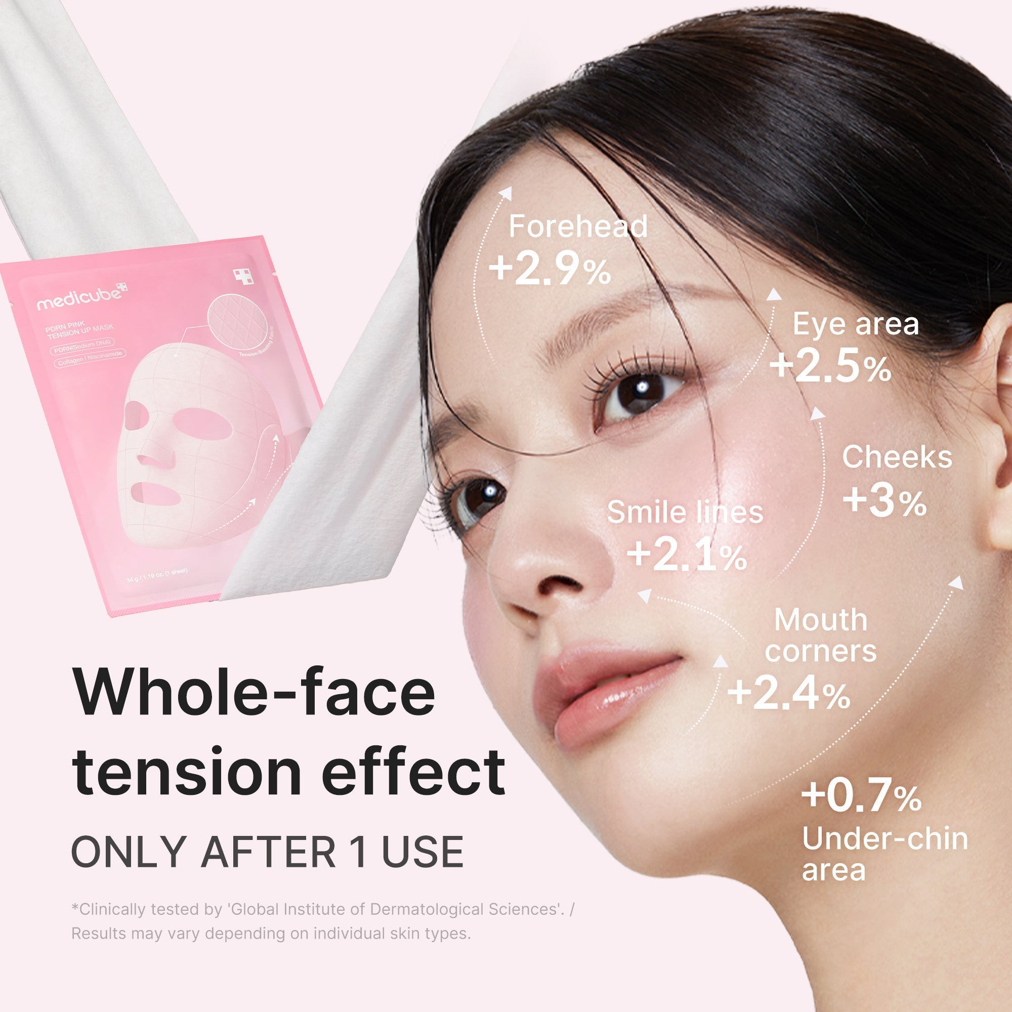 PDRN Pink Tension Up Mask - Smooth Skin Routine