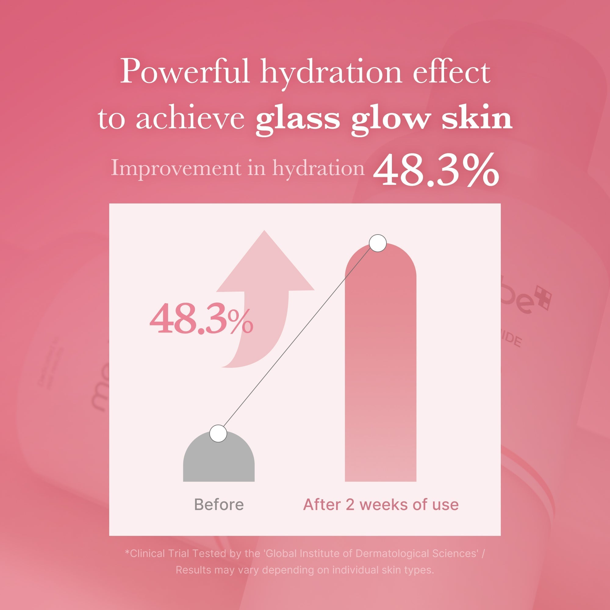 PDRN Pink Niacinamide Milky Toner - Daily Face Care