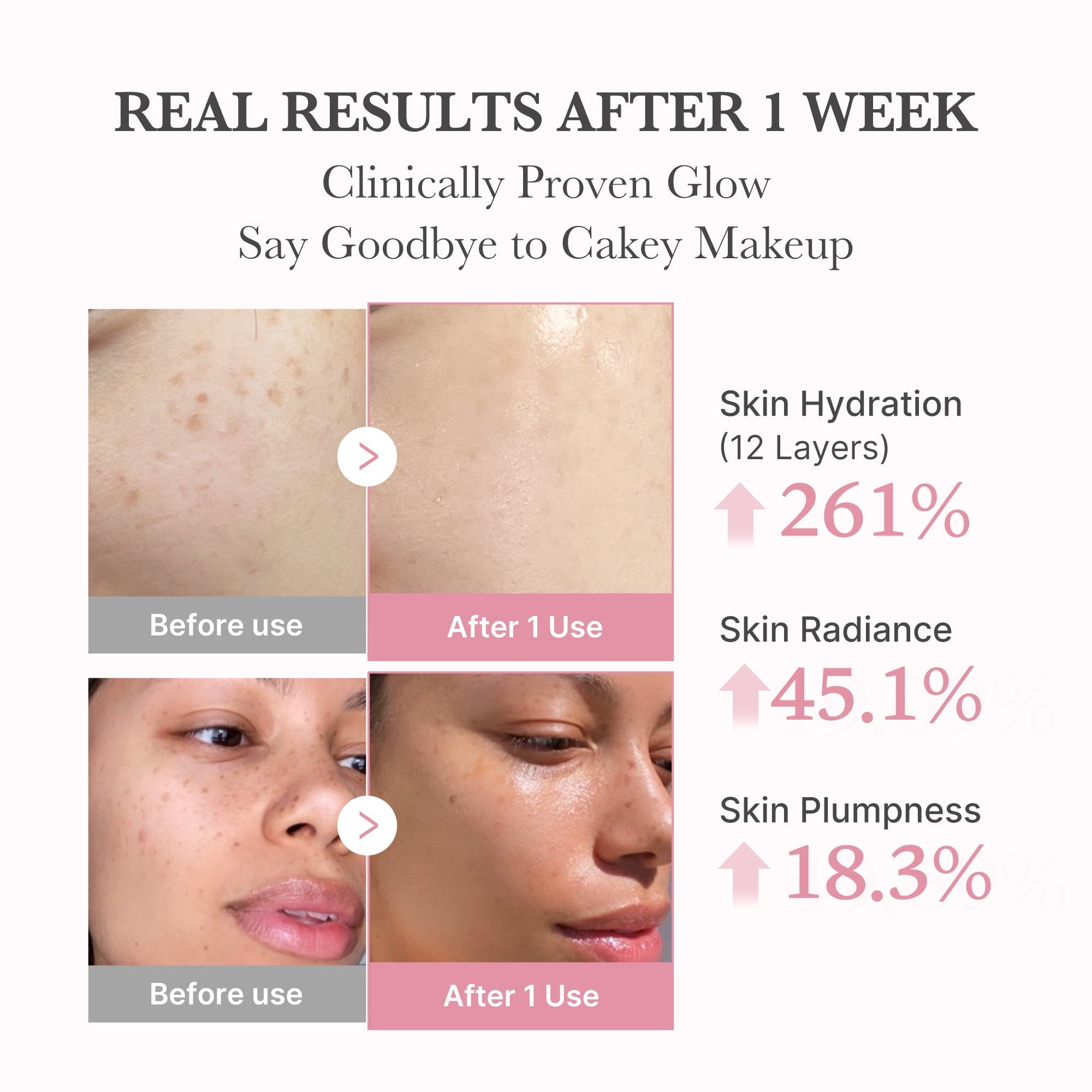 PDRN Pink Collagen Bubble Serum - Smooth Care Daily