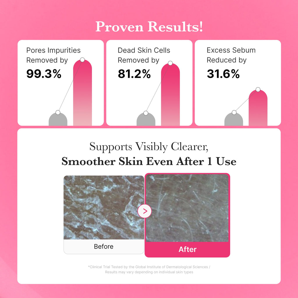 PDRN Pink Gel Cleanser - Your Everyday Routine