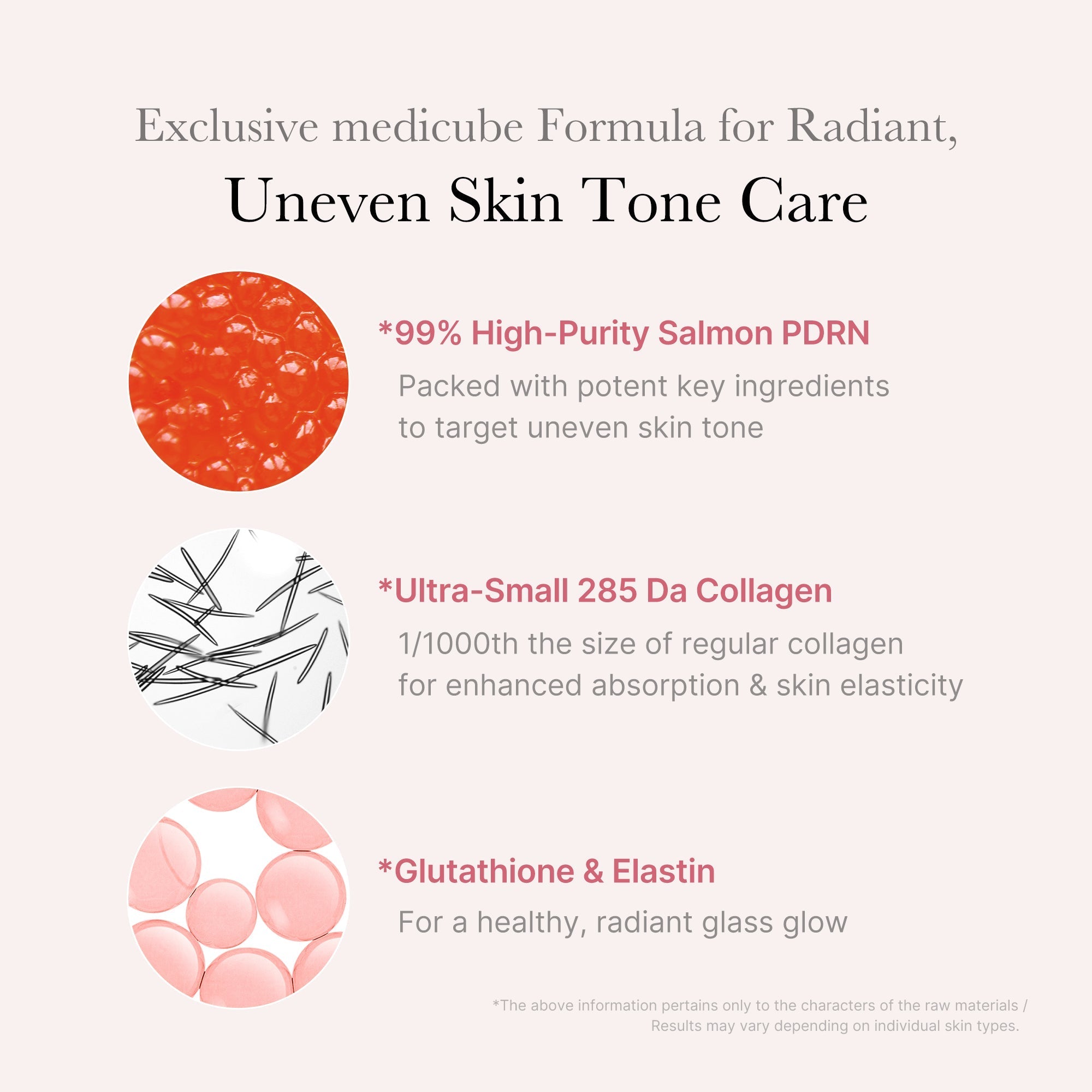 PDRN Pink One Day Serum - Simple Skin Pick
