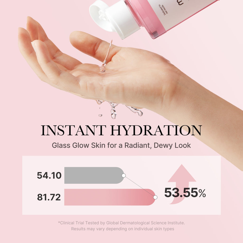 PDRN Pink Glow Full Set - Daily Glow Care